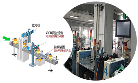 視覺檢測設備怎么檢測包裝彩盒印刷缺陷？